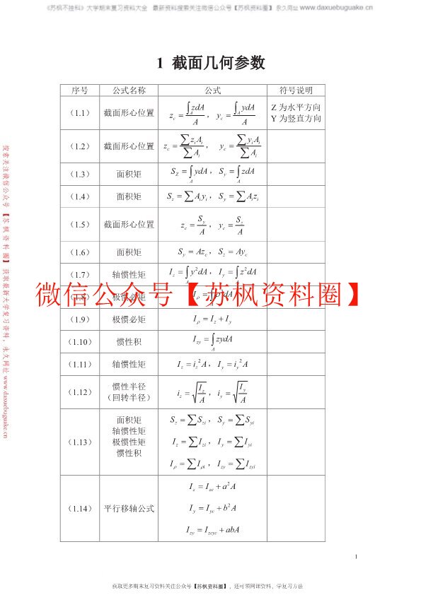 材料力学